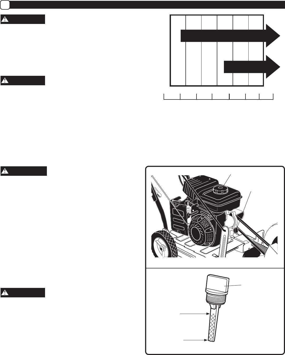 powermate edger parts diagram