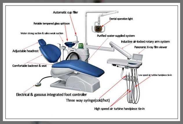 parts of a chair diagram