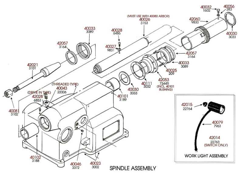 ammco 4000 brake lathe parts diagram