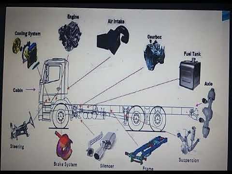 tanker trailer parts diagram