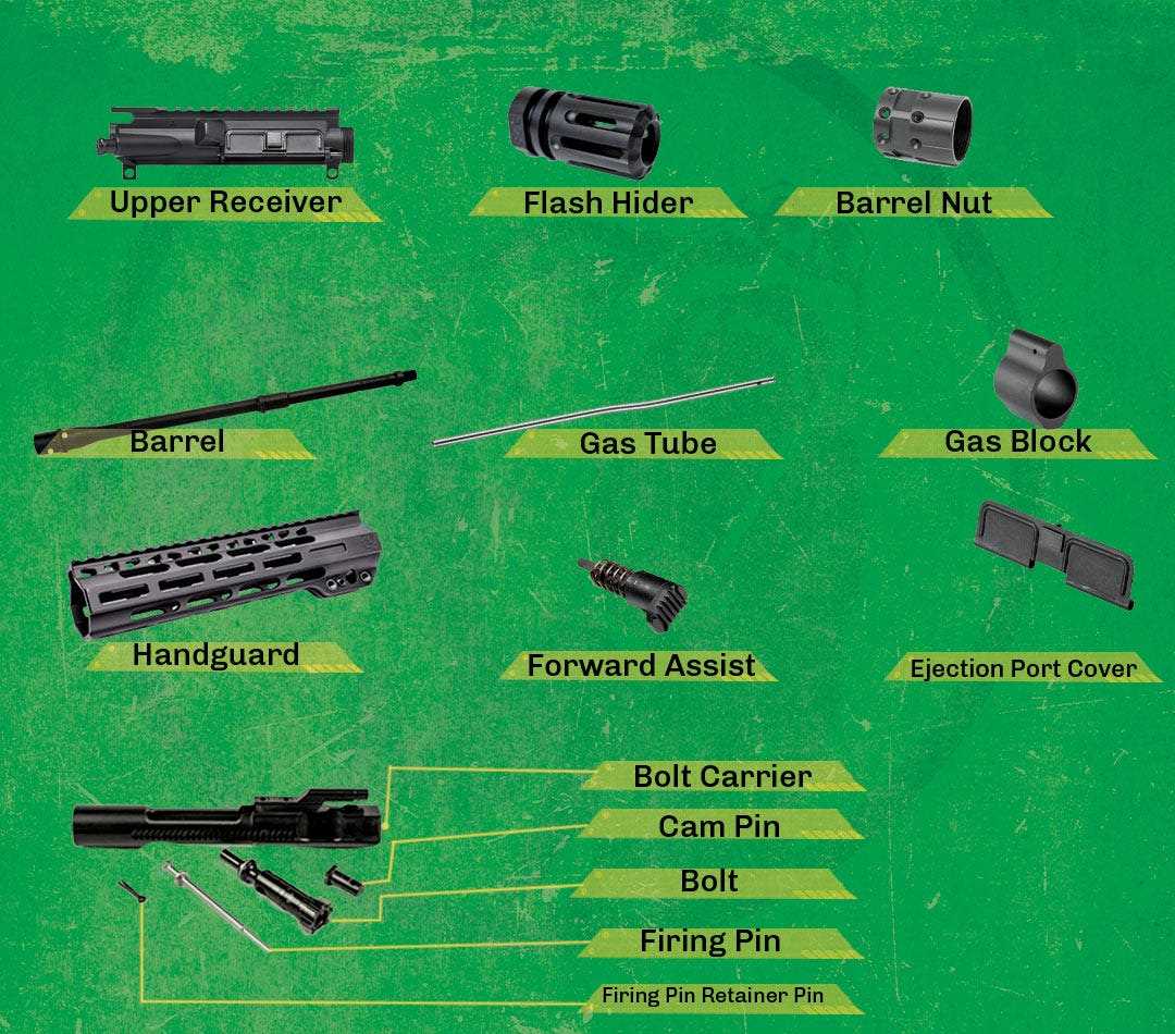 diagram of ar 15 parts