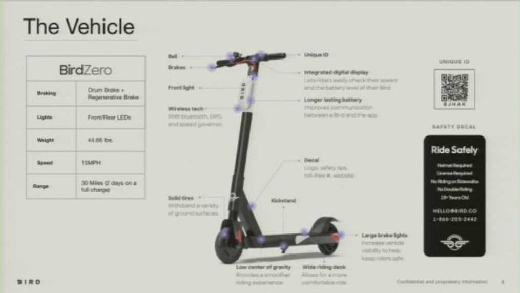 bird scooter parts diagram