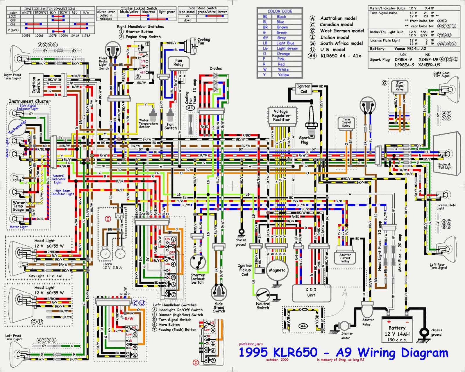 yamaha v star 1100 parts diagram