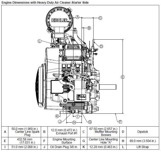 25 hp kohler engine parts diagram