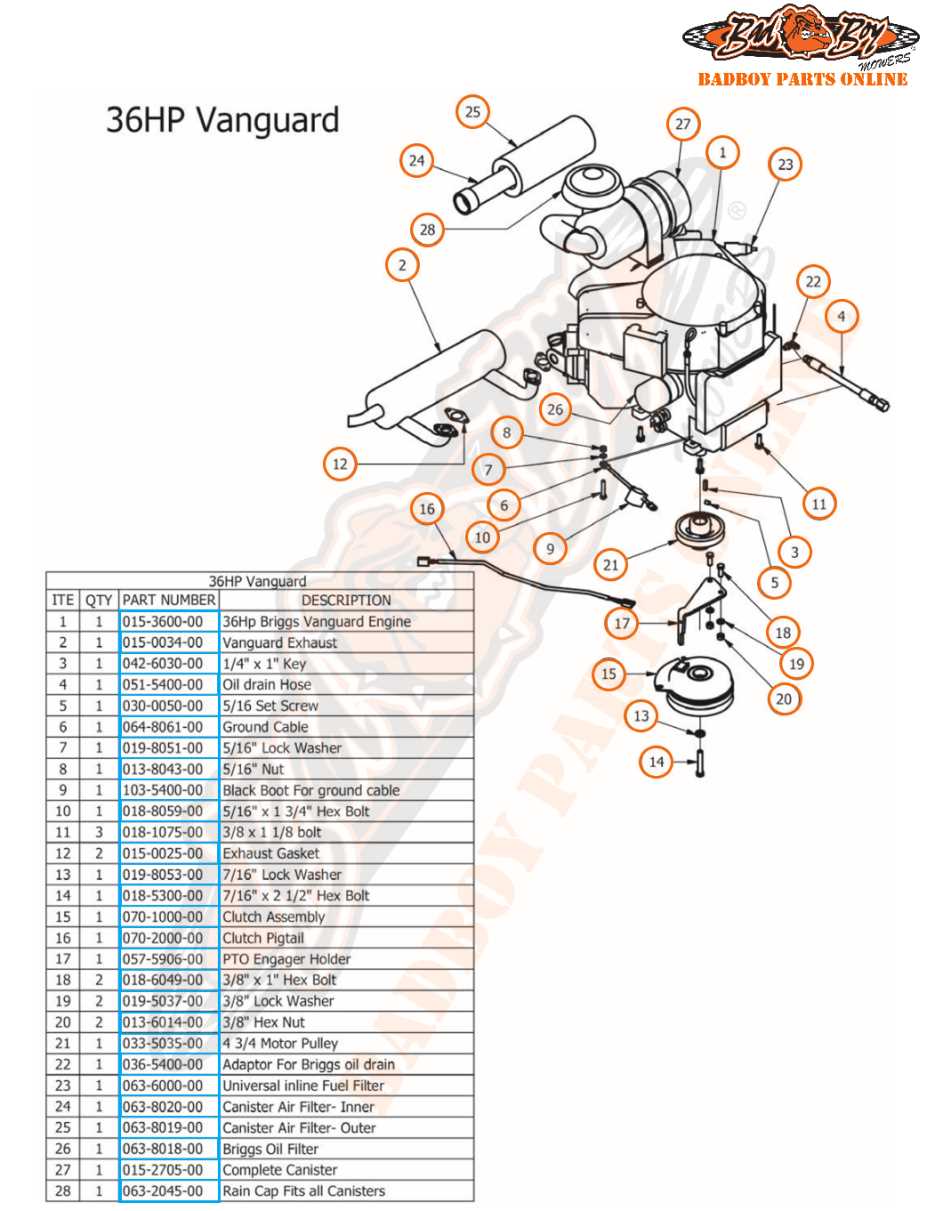 37 hp vanguard efi parts diagram