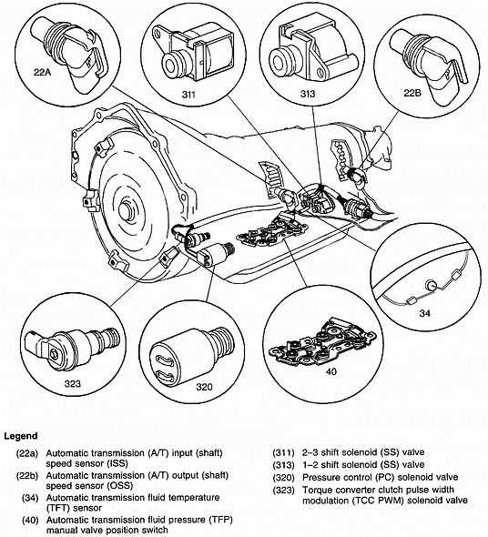 4l80e parts diagram