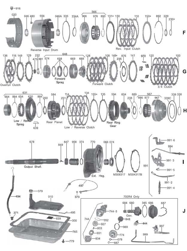 4l60 parts diagram