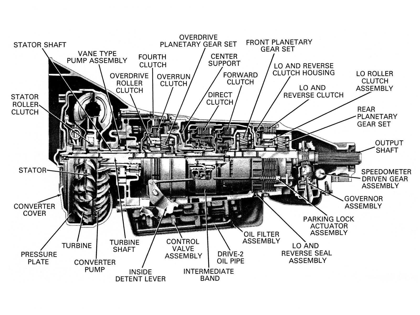 4l60 parts diagram