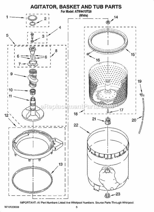 admiral washing machine parts diagram