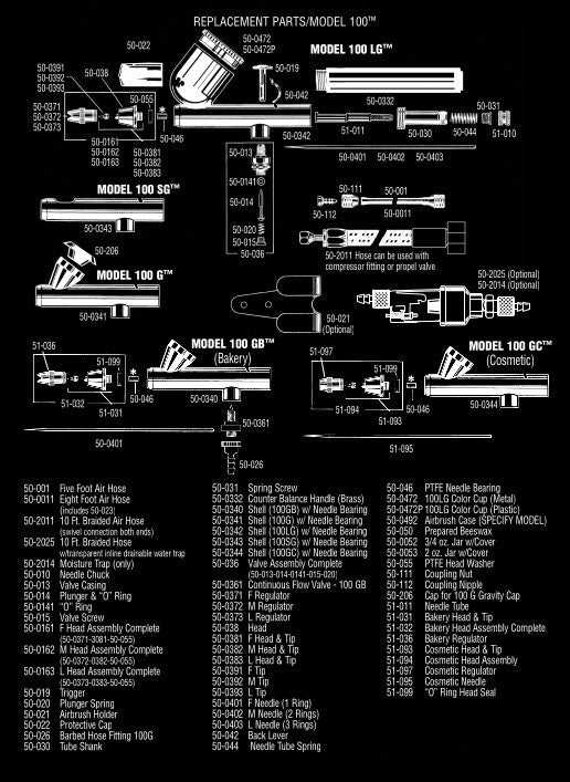 airbrush parts diagram