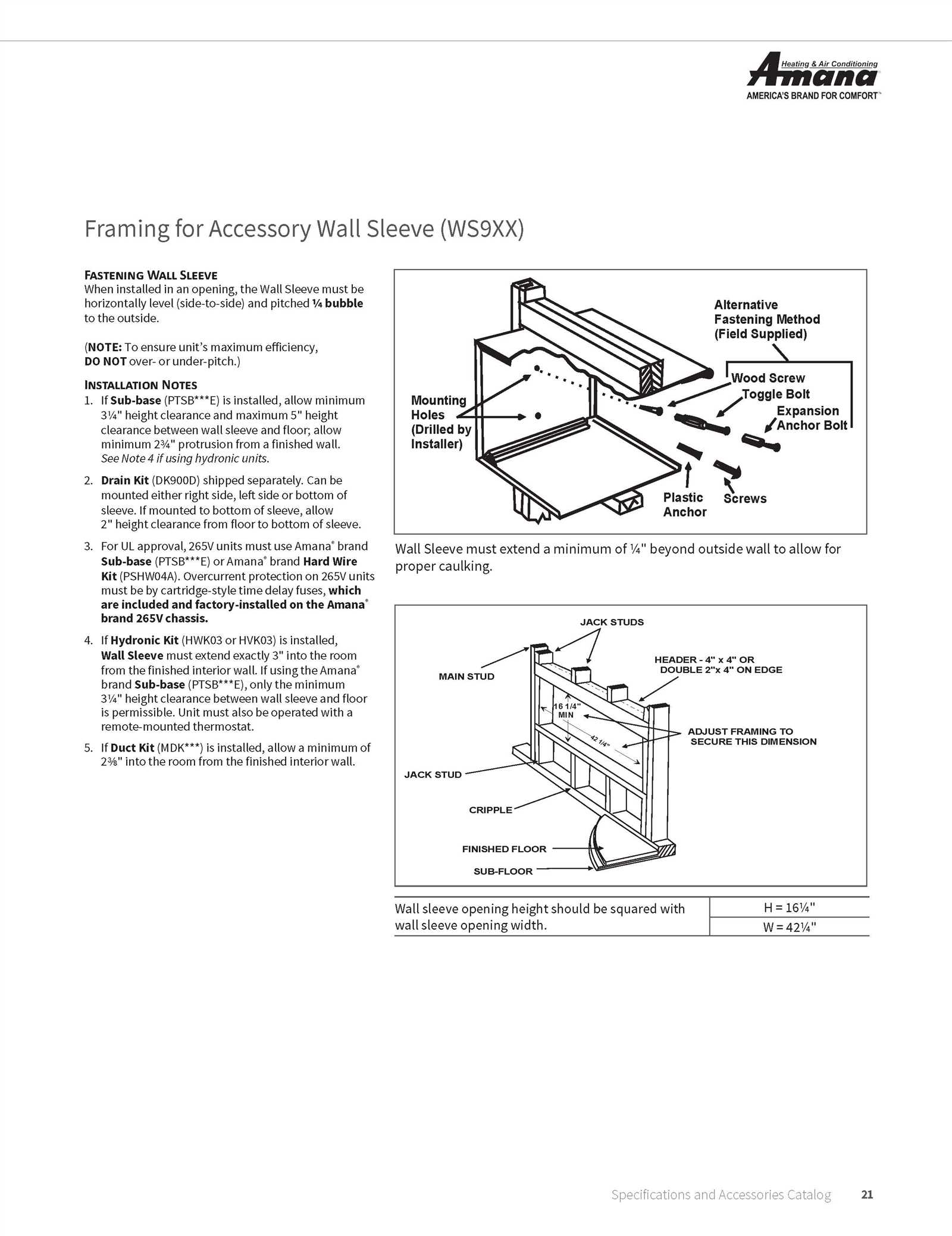 amana ptac parts diagram