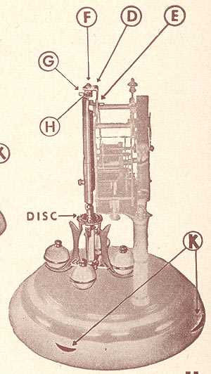 anniversary clock parts diagram