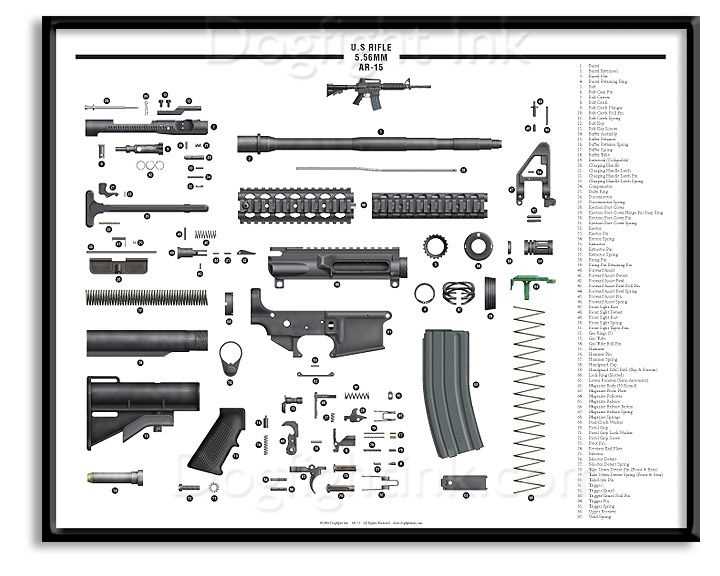 ar 15 gun parts diagram