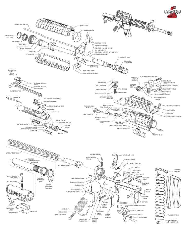 ar gun parts diagram