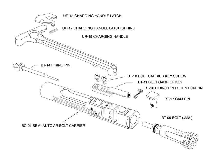 ar15 diagram parts