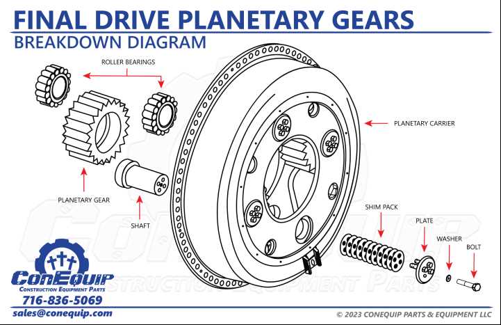 auto wheel parts diagram