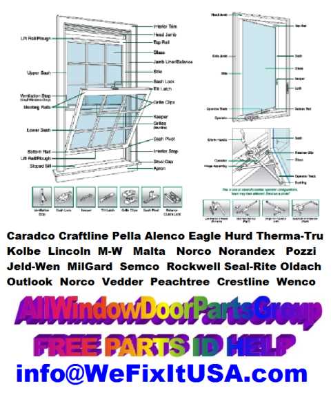 awning window parts diagram