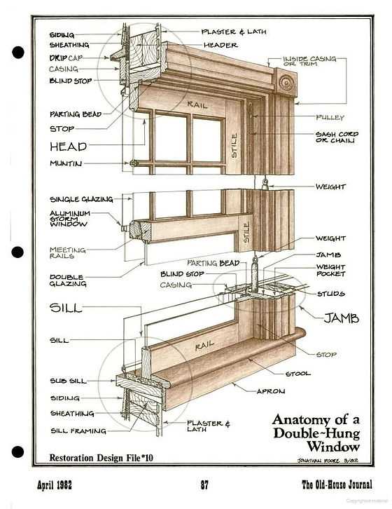 awning window parts diagram