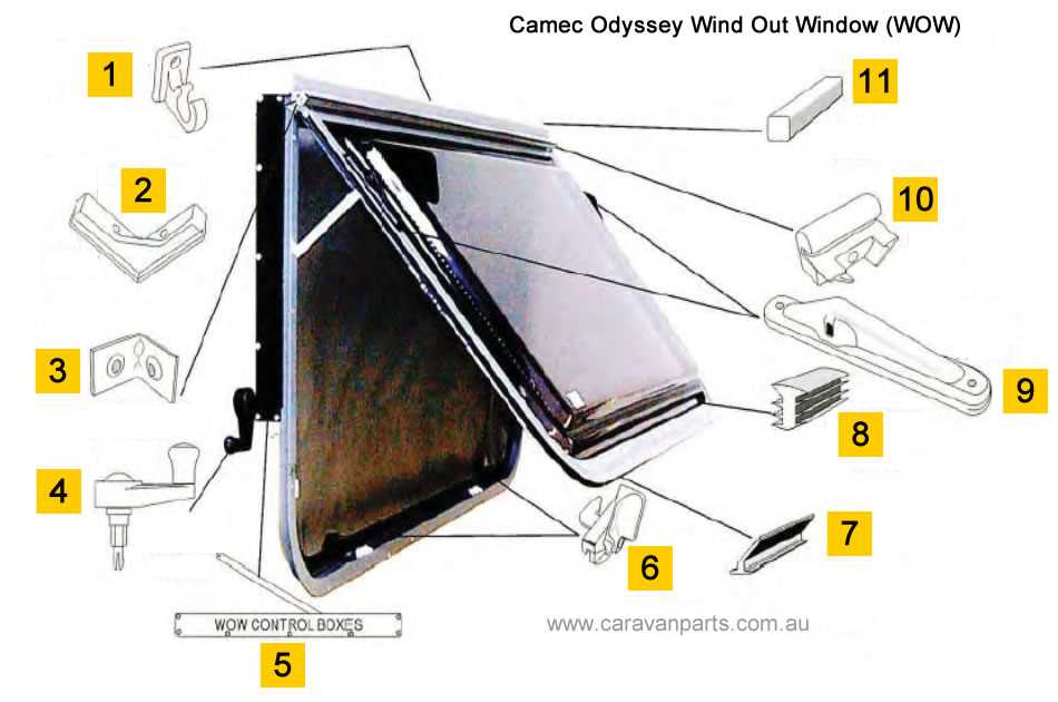 awning window parts diagram