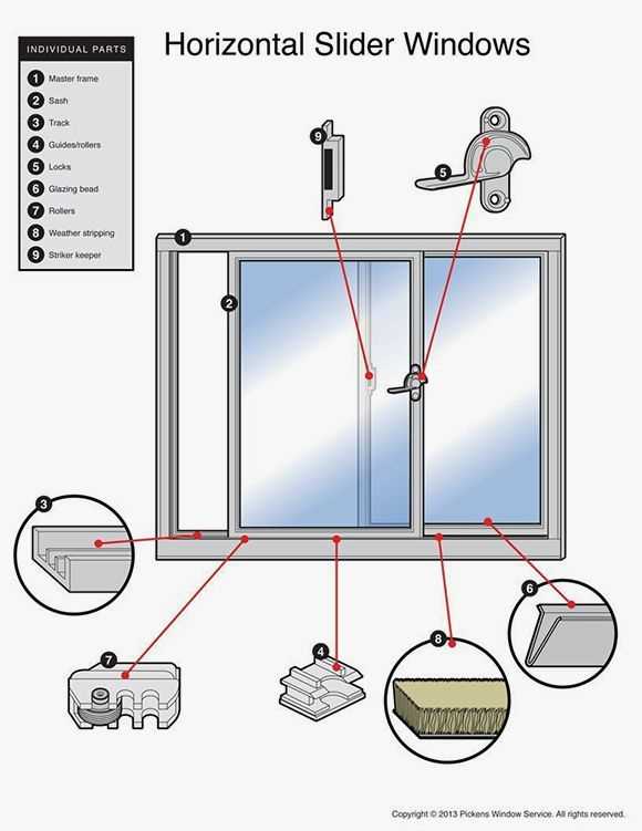 awning window parts diagram