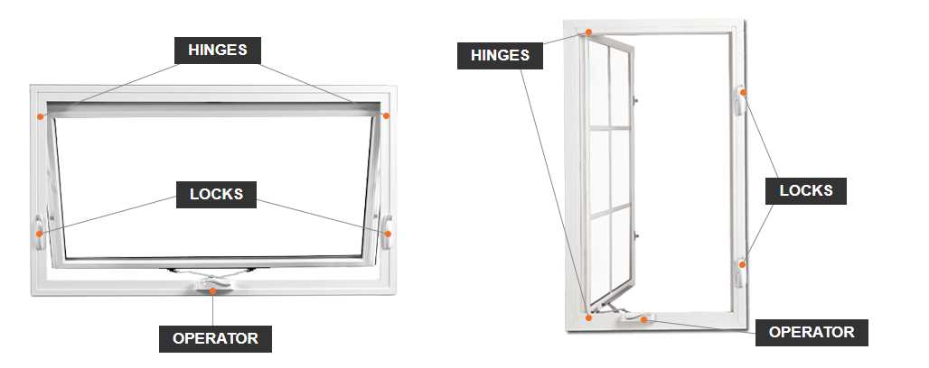 awning window parts diagram