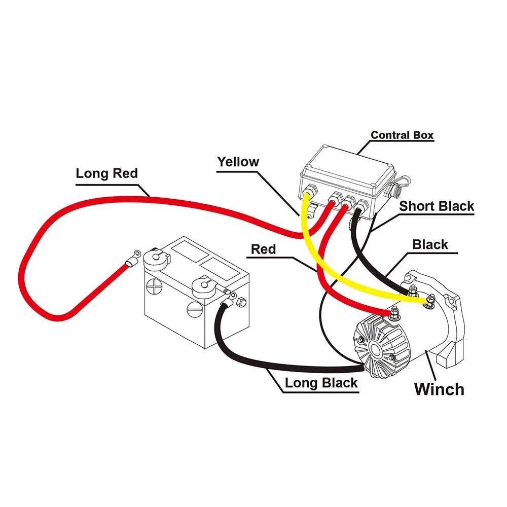 badlands 12000 winch parts diagram