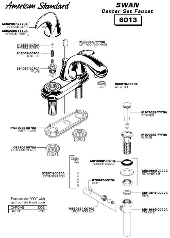 bathroom faucet diagram parts