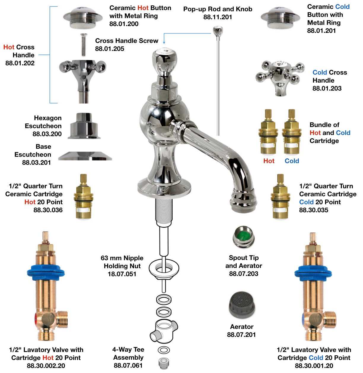 bathroom faucet parts diagram