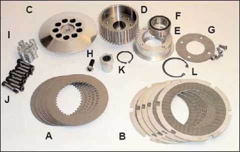 bdl belt drive parts diagram