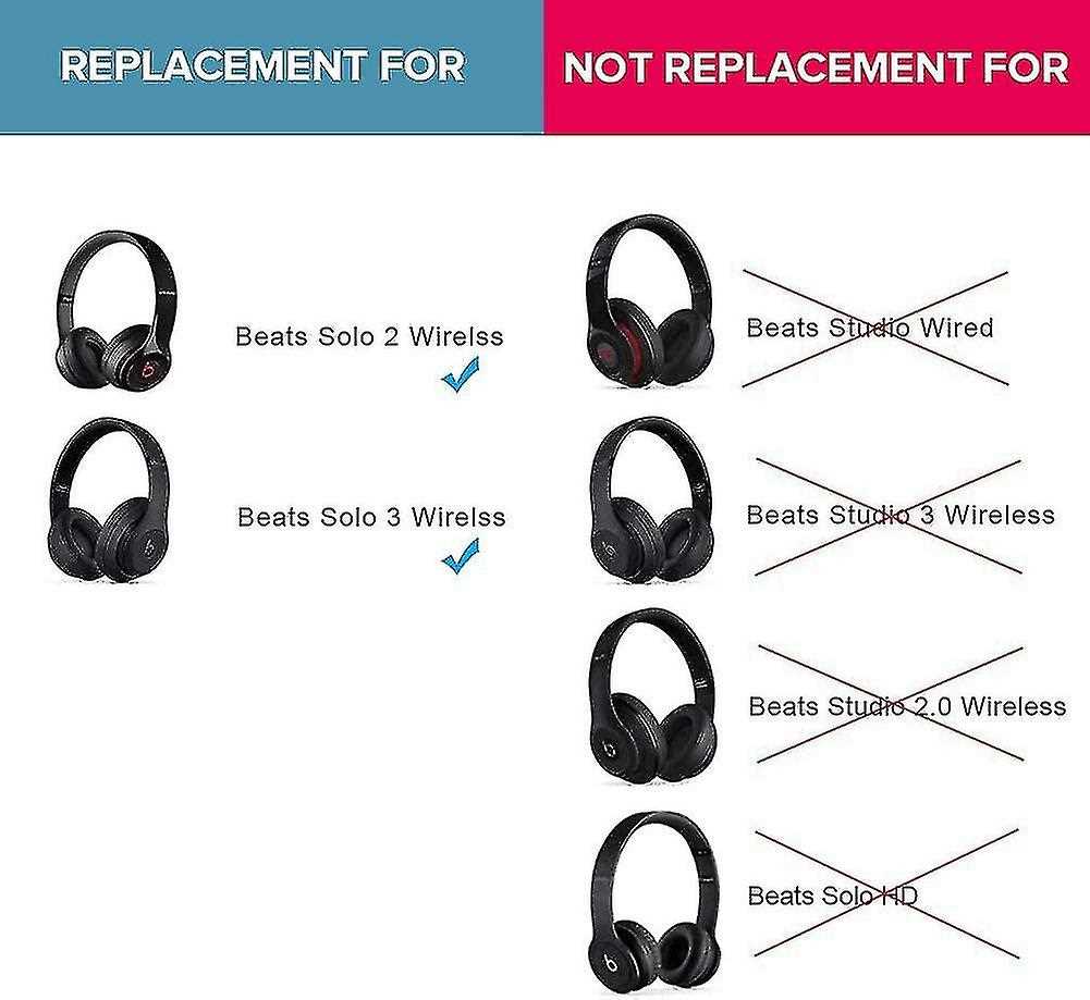 beats studio 3 parts diagram