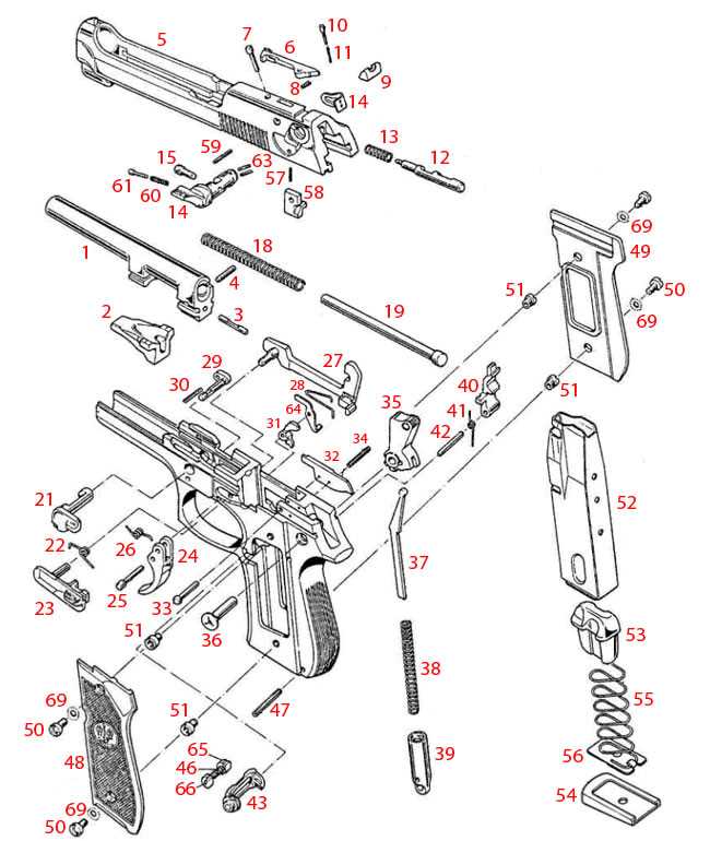 beretta 1301 parts diagram