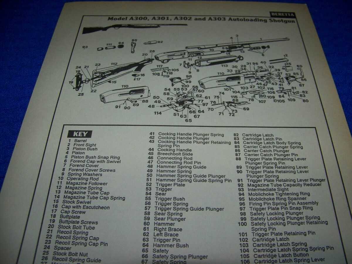 beretta 1301 parts diagram