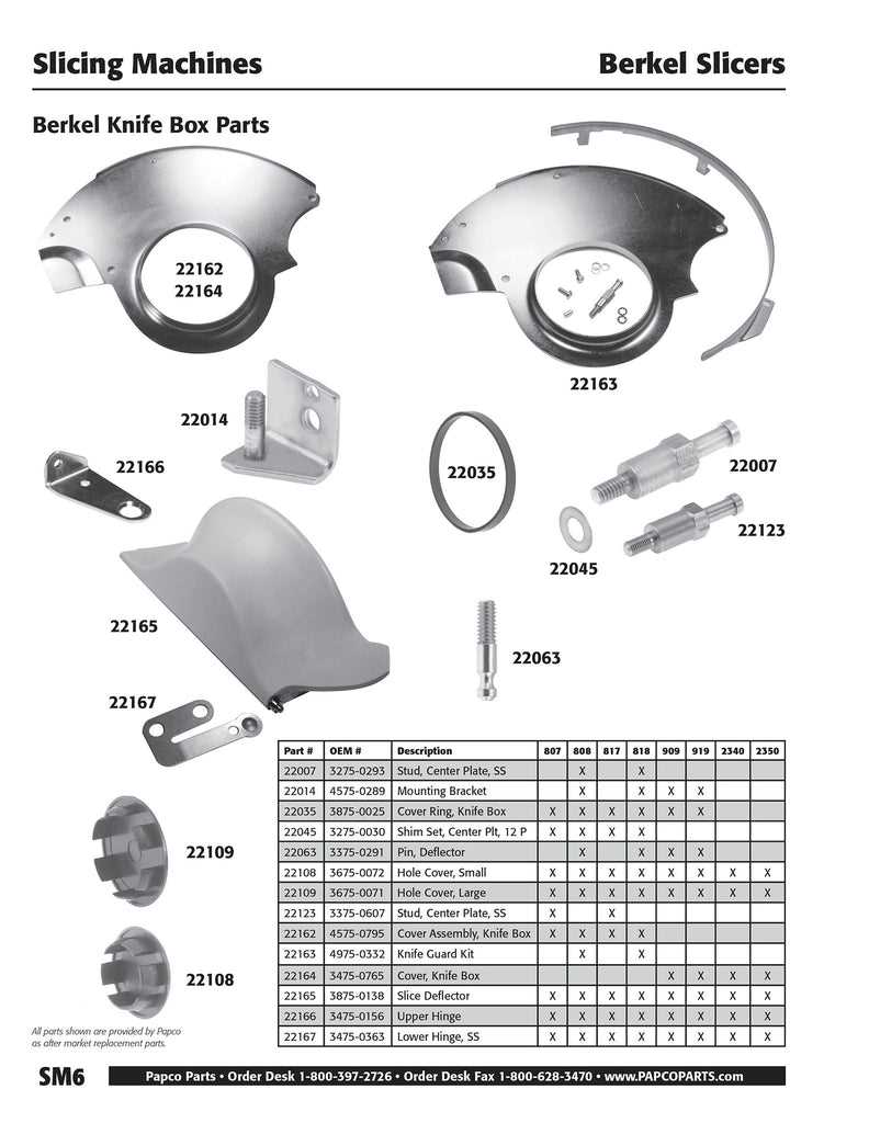 berkel slicer parts diagram