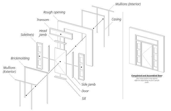 bifold door parts diagram