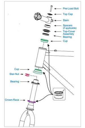 bike fork parts diagram