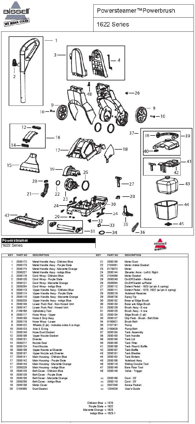 bissell carpet cleaner parts diagram