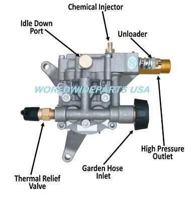 black max pressure washer parts diagram