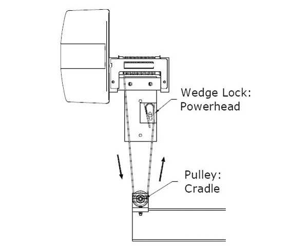 boat lift parts diagram