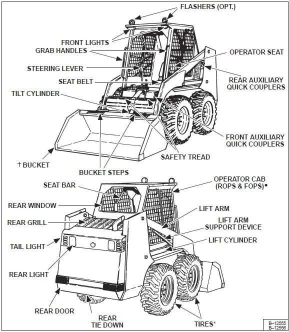 bobcat quick attach parts diagram