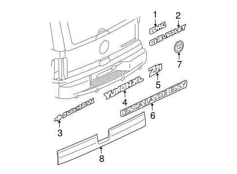 body gmc yukon parts diagram