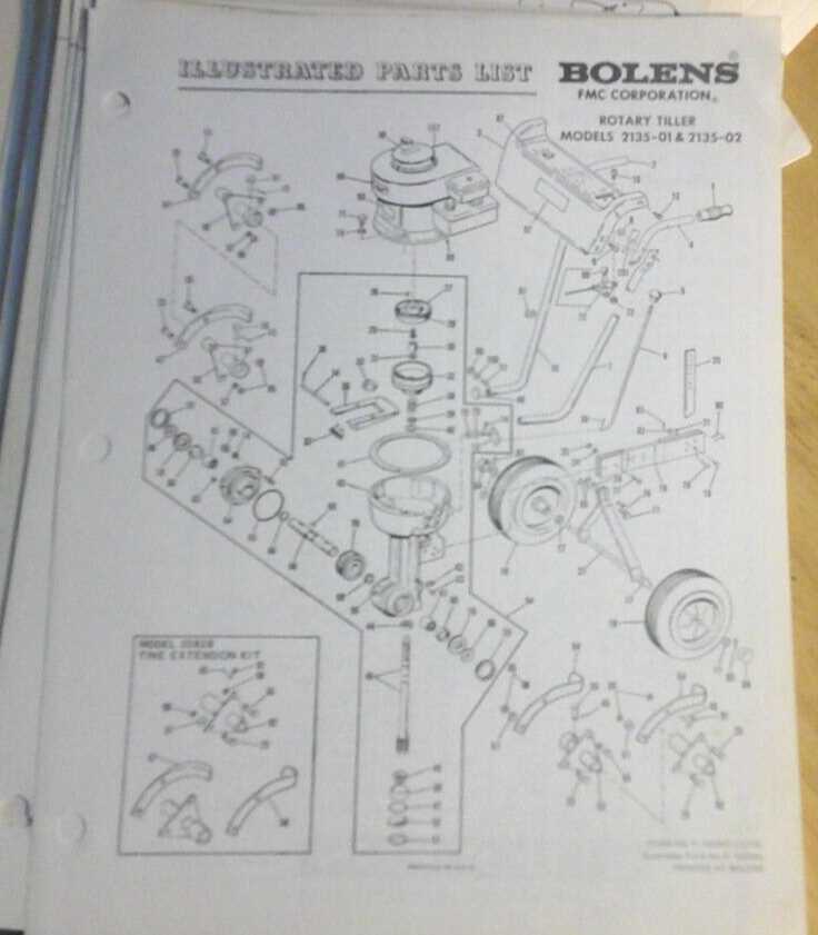 bolens tiller parts diagram