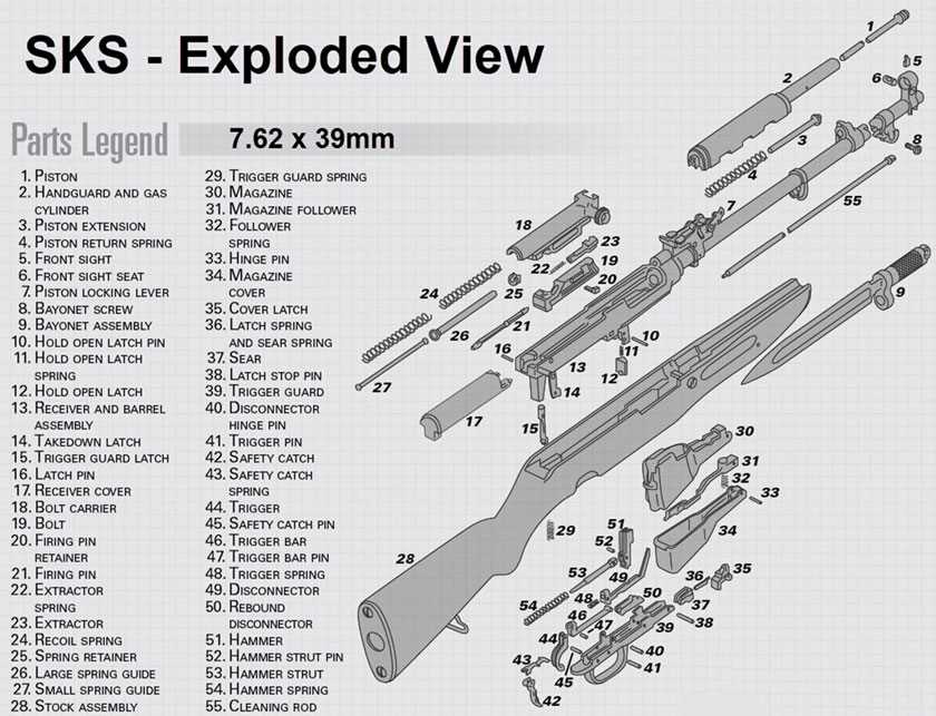 bolt action rifle parts diagram