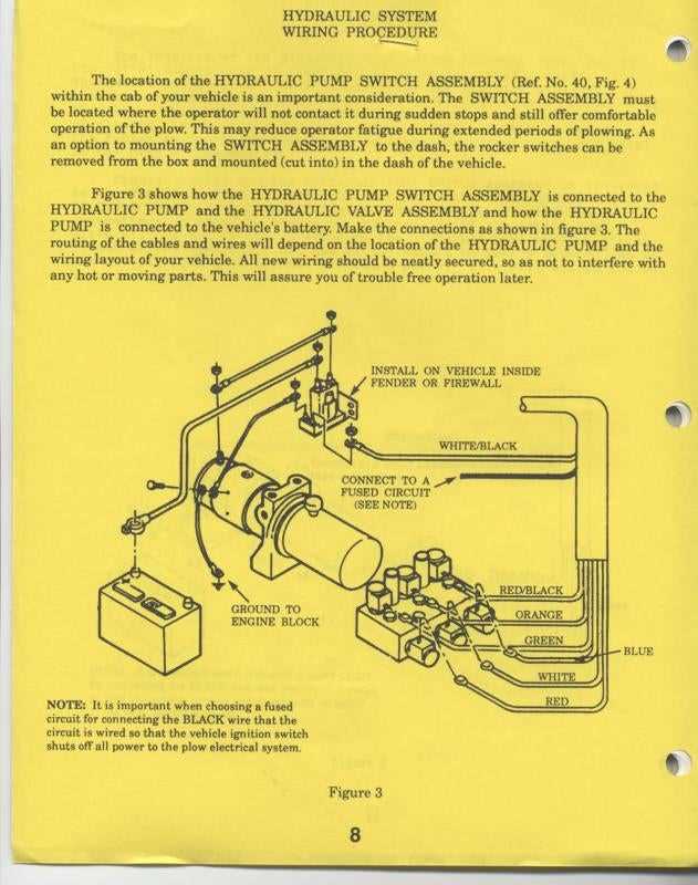 boss plow parts diagram