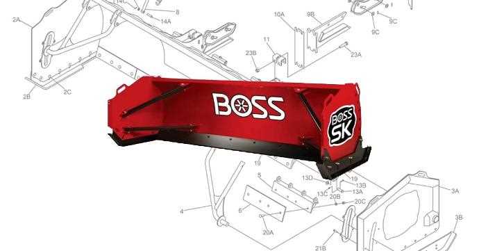 boss rt3 v plow parts diagram