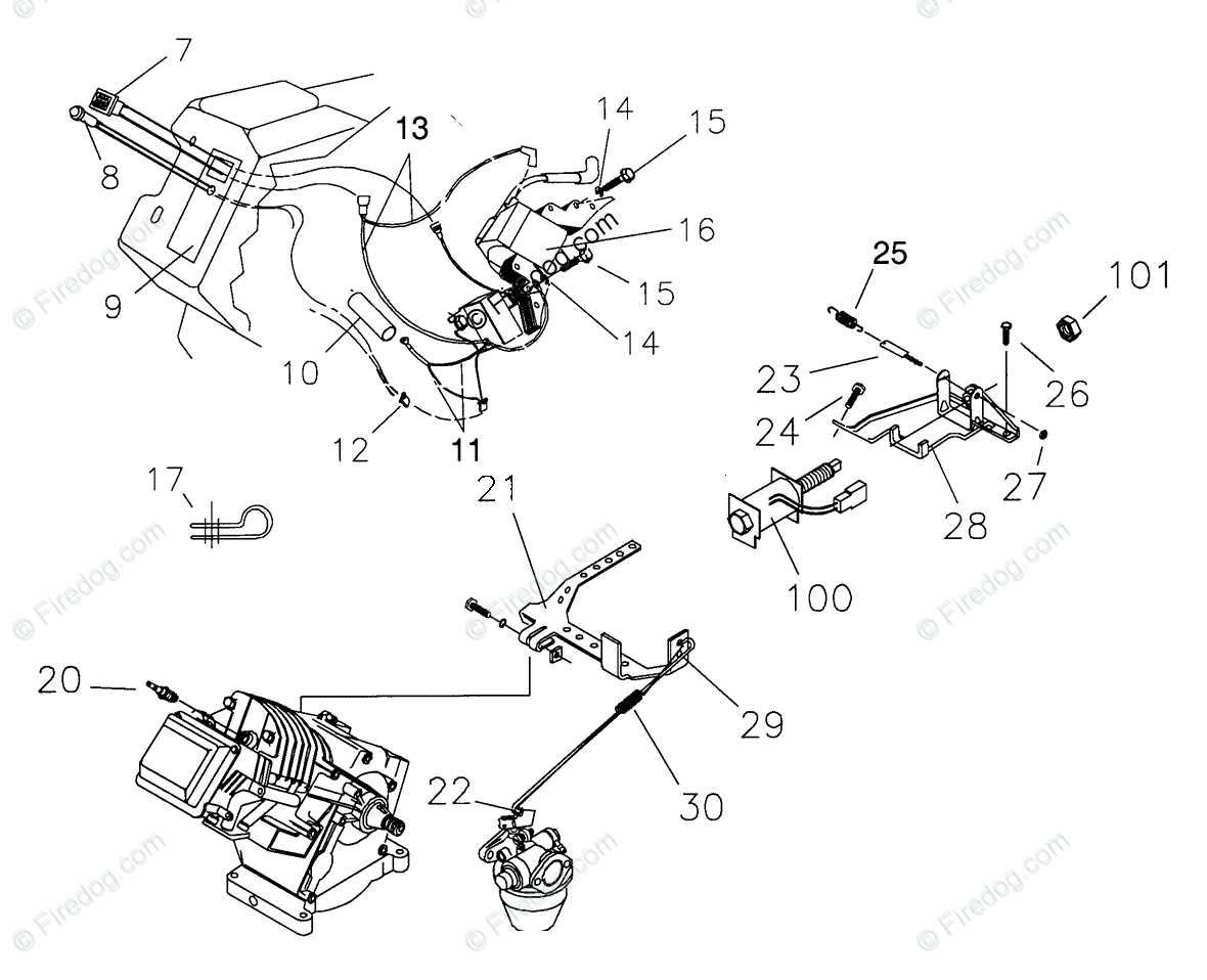 briggs and stratton 17.5 hp engine parts diagram