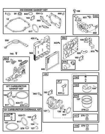 briggs and stratton 550ex parts diagram