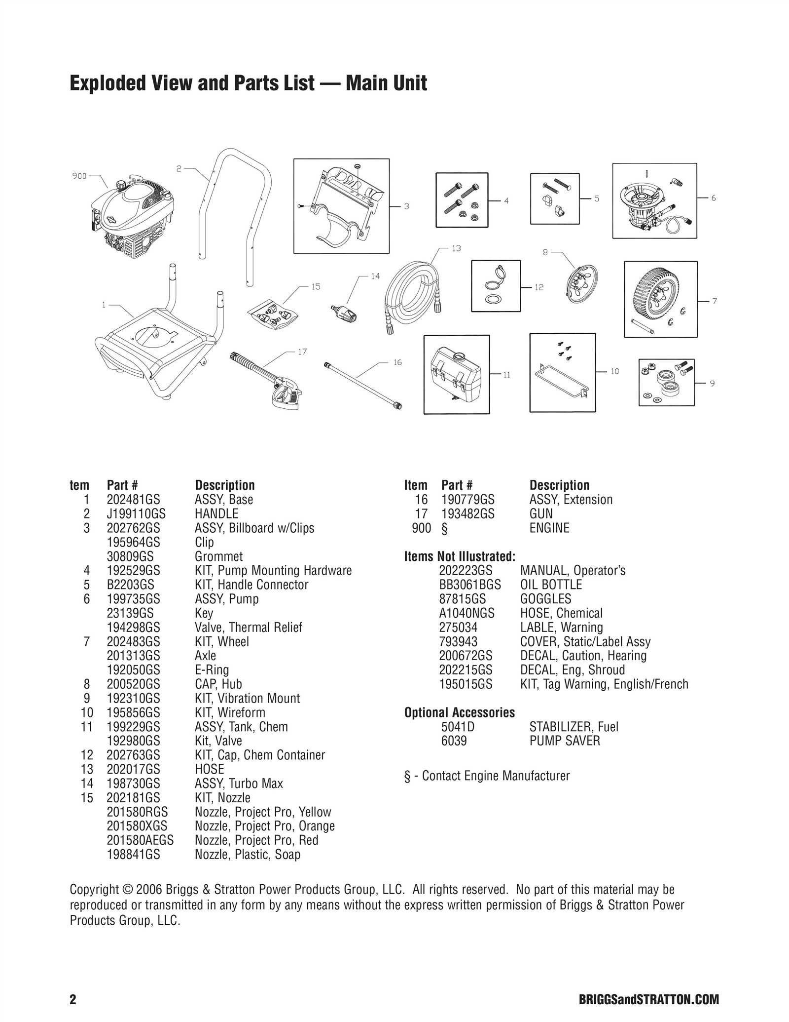 briggs and stratton surface cleaner parts diagram