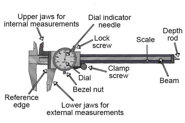 caliper parts diagram