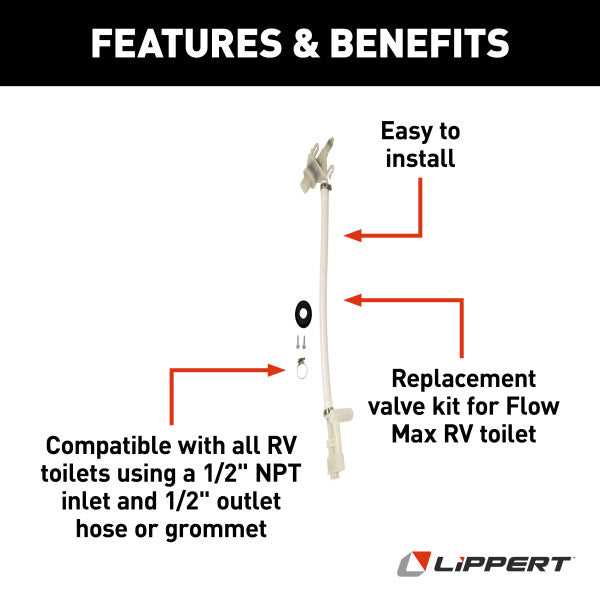 camper toilet parts diagram