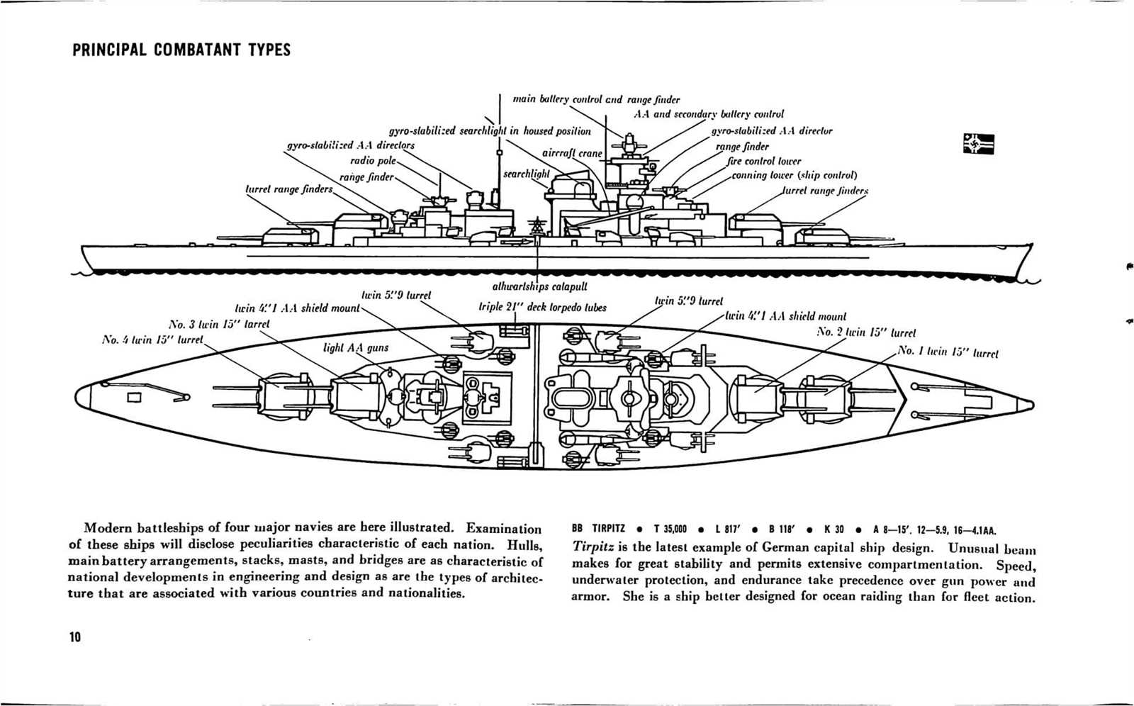 capital range parts diagram